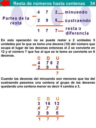 Resta de números hasta centenas 34
En esta operación no se puede restar a 2 unidades 5
unidades por lo que se toma una decena (10) del número que
ocupa el lugar de las decenas entonces el 2 se convierte en
12 y el número 7 que fue al que se le tomo se convierte en 6
decenas.
Cuando las decenas del minuendo son menores que las del
sustraendo pasamos una centena al grupo de las decenas
quedando una centena menor es decir 4 cambia a 3.
 