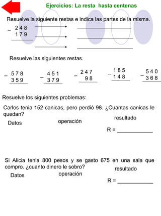 Ejercicios: La resta hasta centenas
Resuelve la siguiente restas e indica las partes de la misma.
2 4 8
1 7 9
_
Resuelve las siguientes restas.
5 7 8
3 5 9
_ 4 5 1
3 7 9
_
2 4 7
9 8
_ 5 4 0
3 6 8
_1 8 5
1 4 8
_
Resuelve los siguientes problemas:
Carlos tenia 152 canicas, pero perdió 98. ¿Cuántas canicas le
quedan?
Datos operación
resultado
R = ____________
Si Alicia tenia 800 pesos y se gasto 675 en una sala que
compro. ¿cuanto dinero le sobro?
Datos operación
resultado
R = ____________
 
