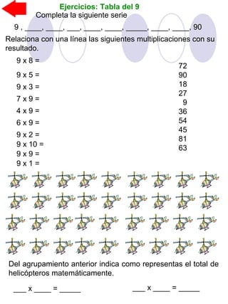 Ejercicios: Tabla del 9
Completa la siguiente serie
9 , ____, ____, ___, ____, ____, _____, ____, ____, 90
Relaciona con una línea las siguientes multiplicaciones con su
resultado.
72
90
18
27
9
36
54
45
81
63
9 x 8 =
9 x 5 =
9 x 3 =
7 x 9 =
6 x 9 =
4 x 9 =
9 x 2 =
9 x 10 =
9 x 9 =
9 x 1 =
Del agrupamiento anterior indica como representas el total de
helicópteros matemáticamente.
___ x ____ = _____ ___ x ____ = _____
 