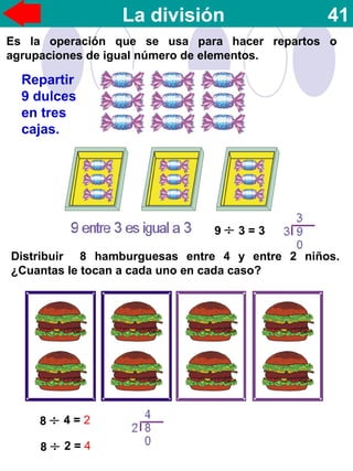 La división 41
Es la operación que se usa para hacer repartos o
agrupaciones de igual número de elementos.
Repartir
9 dulces
en tres
cajas.
Distribuir 8 hamburguesas entre 4 y entre 2 niños.
¿Cuantas le tocan a cada uno en cada caso?
÷8 4 = 2
9 ÷ 3 = 3
÷8 2 = 4
 