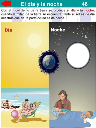 46El día y la noche 46
Con el movimiento de la tierra se produce el día y la noche,
cuando la mitad de la tierra se encuentra frente al sol es de día
mientras que en la parte oculta es de noche.
 