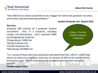 About the Events


    “Over 60% of our visitors would like to see a bigger Fair with more graduate recruiters,
    and further education/training exhibitors.“
                                                         London Graduate Fair Report 2012
    The Fairs
    Graduate 360 consists of 5 graduate student
    recruitment fairs, in 3 Locations, including                   6 Days, 5 Events!
    London and Manchester, and 2 specialist MBA                    15000 Graduates
    and Postgraduate study fair.                                      1 Objective
    •Postgraduate / MBA Fair
    •Spring Graduate Fair
    •London Graduate Fair
    •Manchester PG/MBA Fair

    “In a survey of those who have previously attended these fairs; 18% of visitors had
    chosen to study at an overseas university, an increase of 10% on the statistics from
    the previous year. 50% of students survey wanted to continue their education
    abroad“
    PGMBA Report 2012

www.studyinternational.eu                                www.studyinternationalevents.co.uk
 