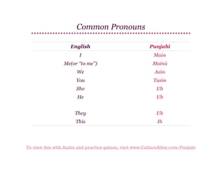 Common Pronouns
English

Punjabi

I

Maiṁ

Me(or “to me”)

Mainū

We

Asīṁ

You

Tusīṁ

She

Uh

He

Uh

They

Uh

This

Ih

To view this with Audio and practice games, visit www.CultureAlley.com/Punjabi

 