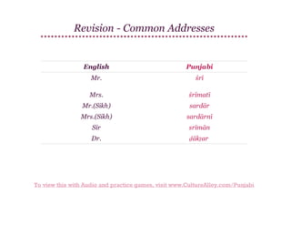 Revision - Common Addresses

English

Punjabi

Mr.

śrī

Mrs.

śrīmatī

Mr.(Sikh)

sardār

Mrs.(Sikh)

sardārnī

Sir

srīmān

Dr.

ḍākṭar

To view this with Audio and practice games, visit www.CultureAlley.com/Punjabi

 