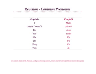 Revision - Common Pronouns
English

Punjabi

I

Maiṁ

Me(or “to me”)

Mainū

We

Asīṁ

You

Tusīṁ

She

Uh

He

Uh

They

Uh

This

Ih

To view this with Audio and practice games, visit www.CultureAlley.com/Punjabi

 