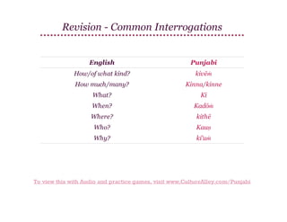 Revision - Common Interrogations

English

Punjabi

How/of what kind?

kivēṁ

How much/many?

Kinna/kinne

What?

Kī

When?

Kadōṁ

Where?

kithē

Who?

Kauṇ

Why?

ki'uṁ

To view this with Audio and practice games, visit www.CultureAlley.com/Punjabi

 