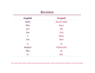 Revision
English

Punjabi

Hello

Sat Sri Akāl

Who

Kauṇ

Are

Hō

You

Tusī

I

Maiṁ

Am

Hāṁ

A

ik

Student

Vidi'ārathī

This

Ih

Is

Hai

To view this with Audio and practice games, visit www.CultureAlley.com/Punjabi

 