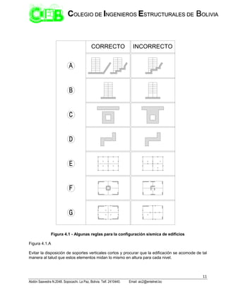 11
Abdón Saavedra N.2048. Sopocachi. La Paz, Bolivia. Telf. 2410440. Email: aic2@entelnet.bo
C
CO
OL
LE
EG
GI
IO
O D
DE
E I
IN
NG
GE
EN
NI
IE
ER
RO
OS
S E
ES
ST
TR
RU
UC
CT
TU
UR
RA
AL
LE
ES
S D
DE
E B
BO
OL
LI
IV
VI
IA
A
Figura 4.1 - Algunas reglas para la configuración sísmica de edificios
Figura 4.1.A
Evitar la disposición de soportes verticales cortos y procurar que la edificación se acomode de tal
manera al talud que estos elementos midan lo mismo en altura para cada nivel.
CORRECTO INCORRECTO
 