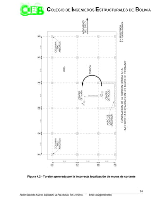 14
Abdón Saavedra N.2048. Sopocachi. La Paz, Bolivia. Telf. 2410440. Email: aic2@entelnet.bo
C
CO
OL
LE
EG
GI
IO
O D
DE
E I
IN
NG
GE
EN
NI
IE
ER
RO
OS
S E
ES
ST
TR
RU
UC
CT
TU
UR
RA
AL
LE
ES
S D
DE
E B
BO
OL
LI
IV
VI
IA
A
Figura 4.2 - Torsión generada por la incorrecta localización de muros de cortante
R
=
F
=
RESISTENCIA
FUERZA
SISMICA
 