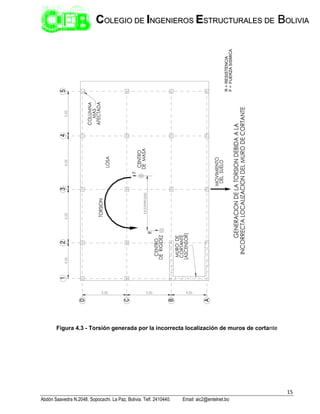 15
Abdón Saavedra N.2048. Sopocachi. La Paz, Bolivia. Telf. 2410440. Email: aic2@entelnet.bo
C
CO
OL
LE
EG
GI
IO
O D
DE
E I
IN
NG
GE
EN
NI
IE
ER
RO
OS
S E
ES
ST
TR
RU
UC
CT
TU
UR
RA
AL
LE
ES
S D
DE
E B
BO
OL
LI
IV
VI
IA
A
Figura 4.3 - Torsión generada por la incorrecta localización de muros de cortante
R
=
F
=
RESISTENCIA
FUERZA
SISMICA
 