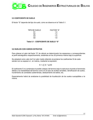 17
Abdón Saavedra N.2048. Sopocachi. La Paz, Bolivia. Telf. 2410440. Email: aic2@entelnet.bo
C
CO
OL
LE
EG
GI
IO
O D
DE
E I
IN
NG
GE
EN
NI
IE
ER
RO
OS
S E
ES
ST
TR
RU
UC
CT
TU
UR
RA
AL
LE
ES
S D
DE
E B
BO
OL
LI
IV
VI
IA
A
5.5 COEFICIENTE DE SUELO
El factor “S” depende del tipo de suelo, como se observa en la Tabla 5.1.
TIPO DE SUELO FACTOR “S”
S1 1.0
S2 1.2
S3 1.5
S4 1.8
Tabla 5.1 - COEFICIENTE DE SUELO “S”
5.6 SUELOS CON VARIOS ESTRATOS
Para obtener el valor del factor “S” de cálculo se determinarán los espesores ei correspondientes
al perfil estratigráfico respectivamente, existentes en los 30 primeros metros bajo la superficie.
Se adoptará como valor de S el valor medio obtenido al ponderar los coeficientes Si de cada
estrato con su espesor ei , en metros, mediante la expresión:
S = ( ∑ Si * ei)/30
El coeficiente S no contempla el posible colapso del terreno bajo la estructura durante el terremoto
debido a la inestabilidad del terreno como en el caso de arcillas sensibles, densificación de suelos,
hundimiento de cavidades subterráneas, deslizamiento de ladera, etc.
Especialmente habrá de analizarse la posibilidad de licuefacción de los suelos susceptibles a la
misma.
 