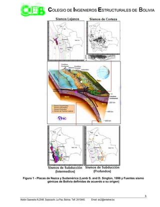 6
Abdón Saavedra N.2048. Sopocachi. La Paz, Bolivia. Telf. 2410440. Email: aic2@entelnet.bo
C
CO
OL
LE
EG
GI
IO
O D
DE
E I
IN
NG
GE
EN
NI
IE
ER
RO
OS
S E
ES
ST
TR
RU
UC
CT
TU
UR
RA
AL
LE
ES
S D
DE
E B
BO
OL
LI
IV
VI
IA
A
Figura 1 - Placas de Nazca y Sudamérica (Lamb S. and D. Sington, 1998 y Fuentes sismo
génicas de Bolivia definidas de acuerdo a su origen)
 