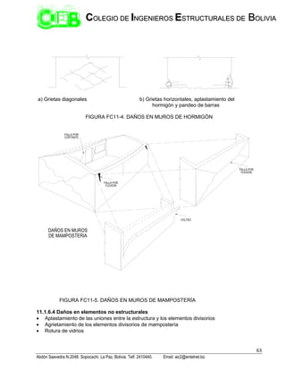 63
Abdón Saavedra N.2048. Sopocachi. La Paz, Bolivia. Telf. 2410440. Email: aic2@entelnet.bo
C
CO
OL
LE
EG
GI
IO
O D
DE
E I
IN
NG
GE
EN
NI
IE
ER
RO
OS
S E
ES
ST
TR
RU
UC
CT
TU
UR
RA
AL
LE
ES
S D
DE
E B
BO
OL
LI
IV
VI
IA
A
a) Grietas diagonales b) Grietas horizontales, aplastamiento del
hormigón y pandeo de barras
FIGURA FC11-4. DAÑOS EN MUROS DE HORMIGÓN
FIGURA FC11-5. DAÑOS EN MUROS DE MAMPOSTERÍA
11.1.6.4 Daños en elementos no estructurales
 Aplastamiento de las uniones entre la estructura y los elementos divisorios
 Agrietamiento de los elementos divisorios de mampostería
 Rotura de vidrios
 