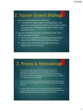 Grand Strategi Integrasi Pengelolaan Kayu Dan Hasil Hutan Bukan Kayu