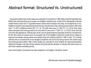 2__의e학학술지에서_Graphical_Abstract_(김창수).pdf