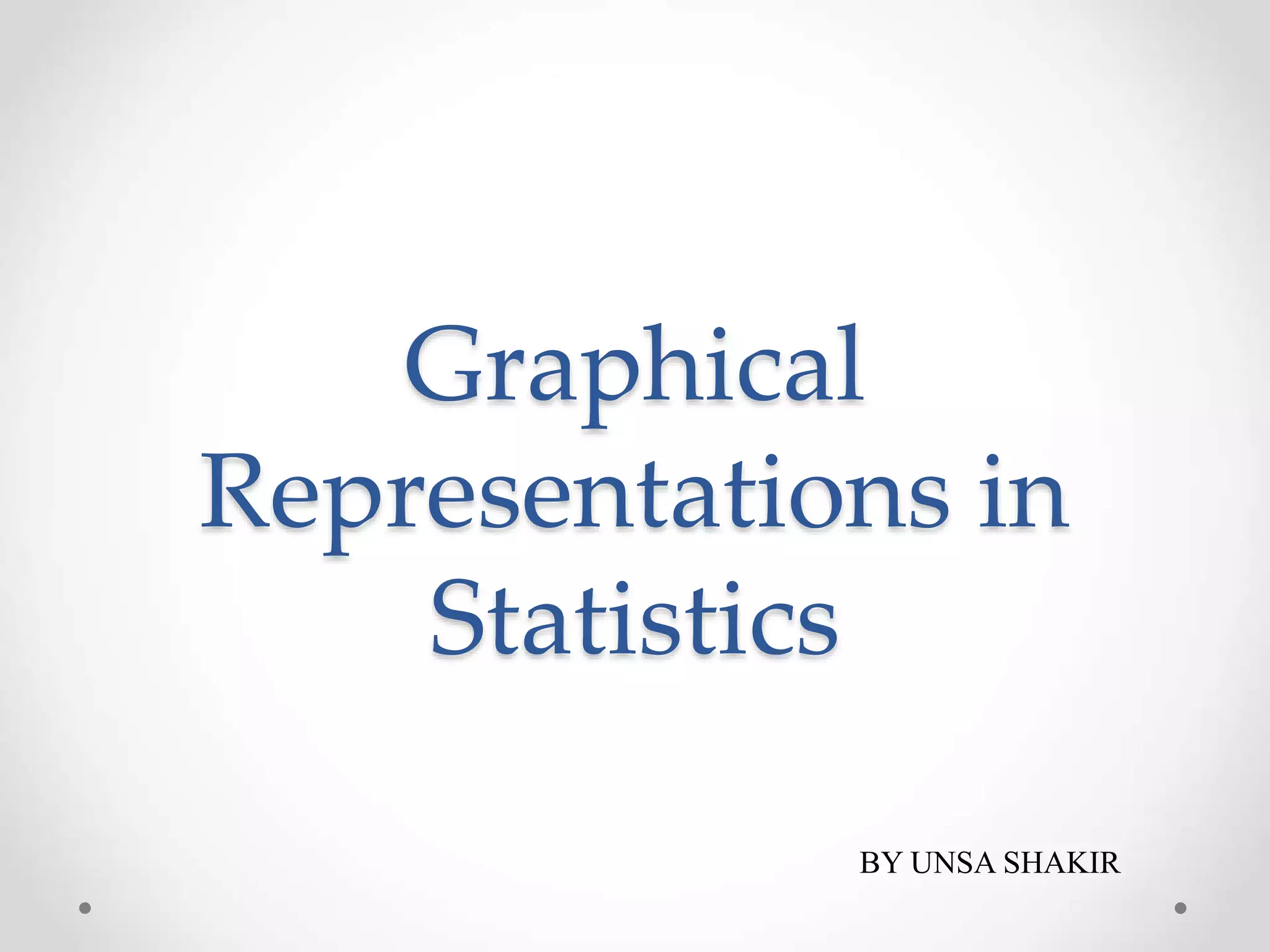 Graphical
Representations in
Statistics
BY UNSA SHAKIR
 