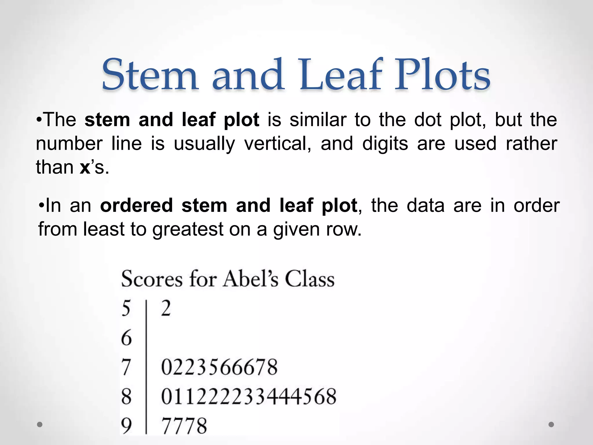 Stem and Leaf Plots
•The stem and leaf plot is similar to the dot plot, but the
number line is usually vertical, and digits are used rather
than x’s.
•In an ordered stem and leaf plot, the data are in order
from least to greatest on a given row.
 