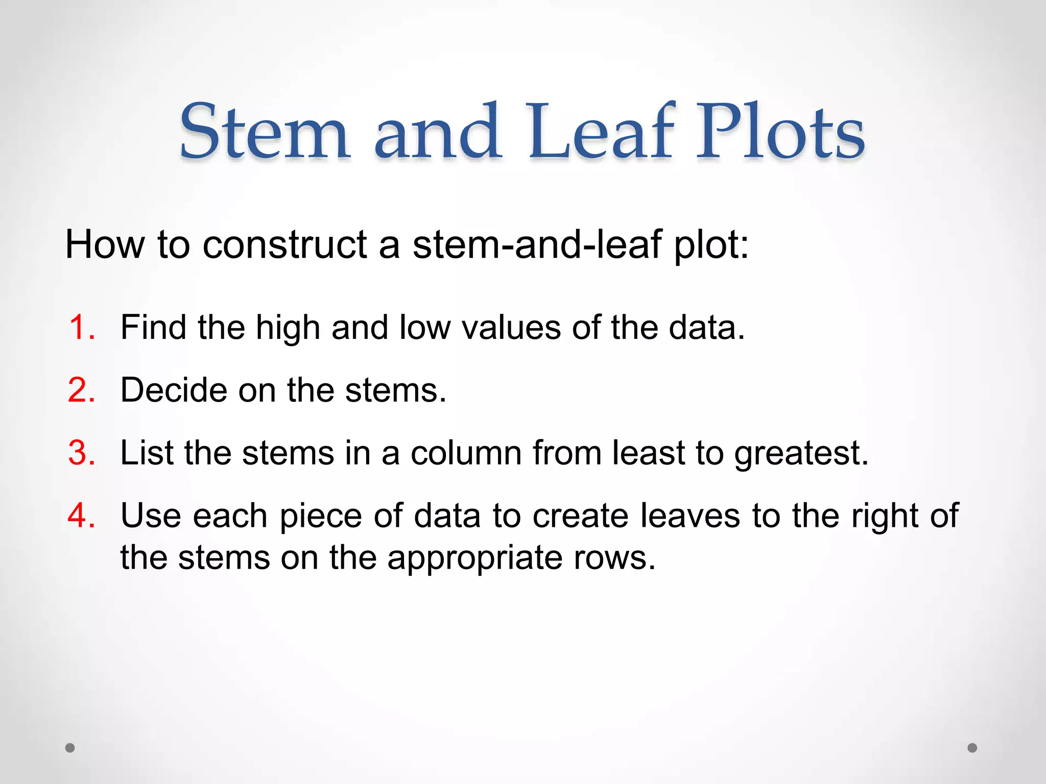 How to construct a stem-and-leaf plot:
1. Find the high and low values of the data.
2. Decide on the stems.
3. List the stems in a column from least to greatest.
4. Use each piece of data to create leaves to the right of
the stems on the appropriate rows.
Stem and Leaf Plots
 