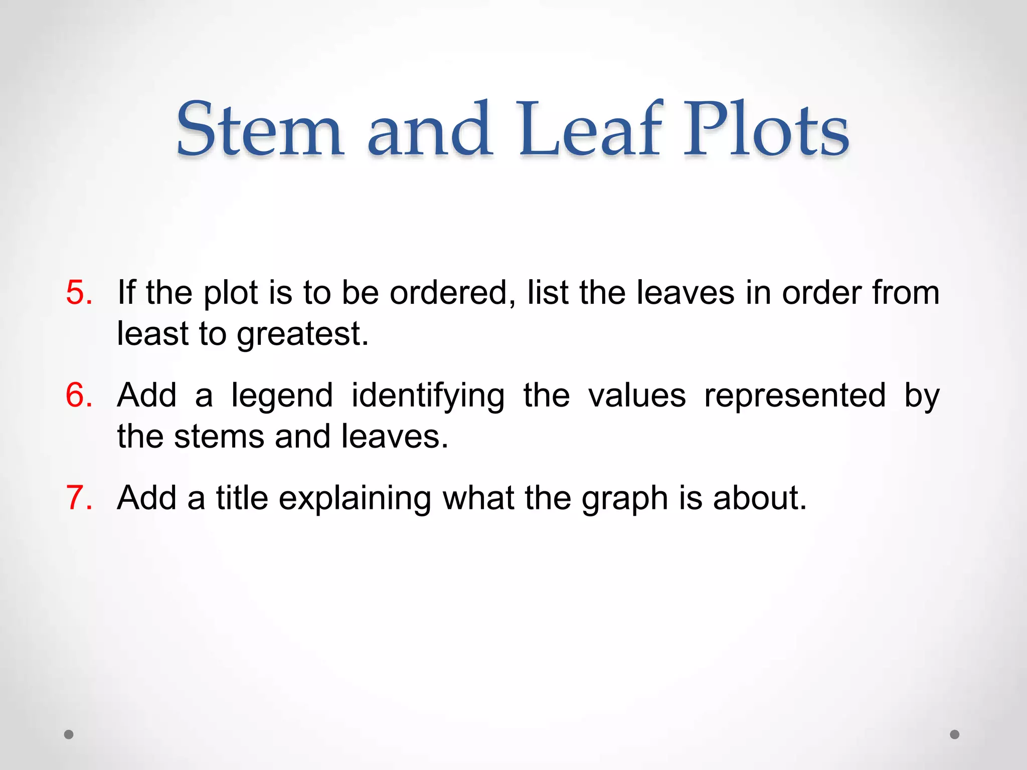 5. If the plot is to be ordered, list the leaves in order from
least to greatest.
6. Add a legend identifying the values represented by
the stems and leaves.
7. Add a title explaining what the graph is about.
Stem and Leaf Plots
 