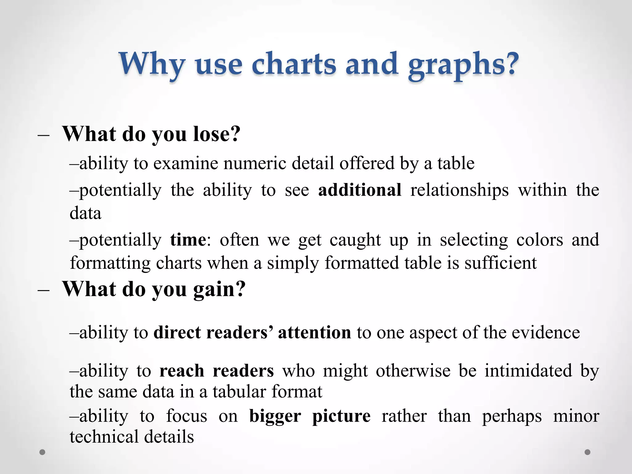 Why use charts and graphs?
– What do you lose?
–ability to examine numeric detail offered by a table
–potentially the ability to see additional relationships within the
data
–potentially time: often we get caught up in selecting colors and
formatting charts when a simply formatted table is sufficient
– What do you gain?
–ability to direct readers’ attention to one aspect of the evidence
–ability to reach readers who might otherwise be intimidated by
the same data in a tabular format
–ability to focus on bigger picture rather than perhaps minor
technical details
 