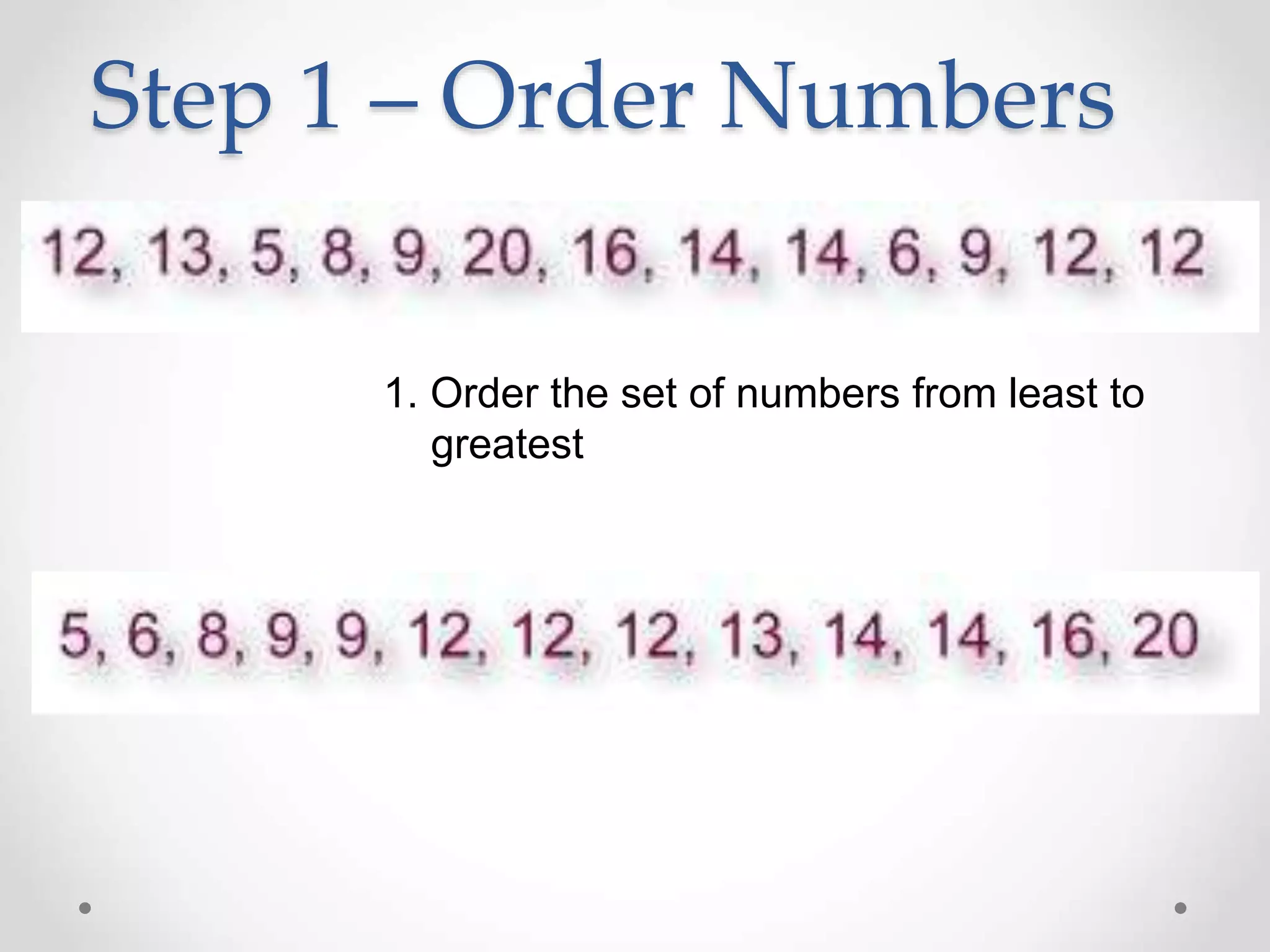 Step 1 – Order Numbers
1. Order the set of numbers from least to
greatest
 