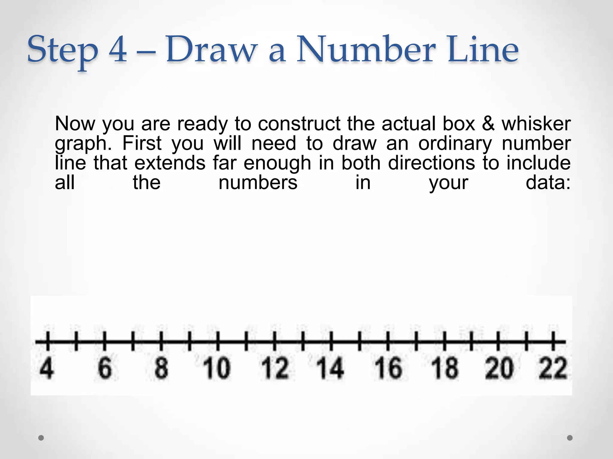 Now you are ready to construct the actual box & whisker
graph. First you will need to draw an ordinary number
line that extends far enough in both directions to include
all the numbers in your data:
Step 4 – Draw a Number Line
 