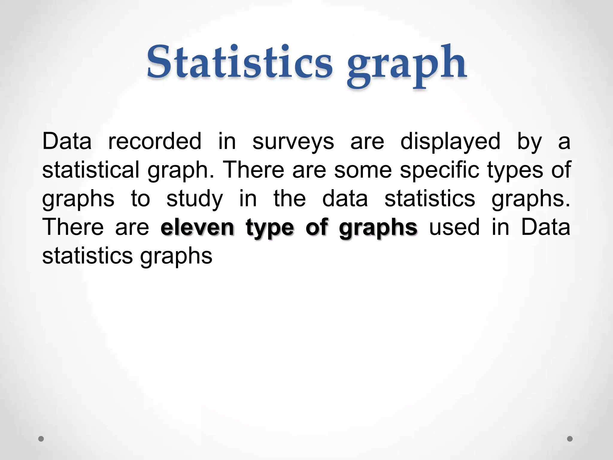 Statistics graph
Data recorded in surveys are displayed by a
statistical graph. There are some specific types of
graphs to study in the data statistics graphs.
There are eleven type of graphs used in Data
statistics graphs
 