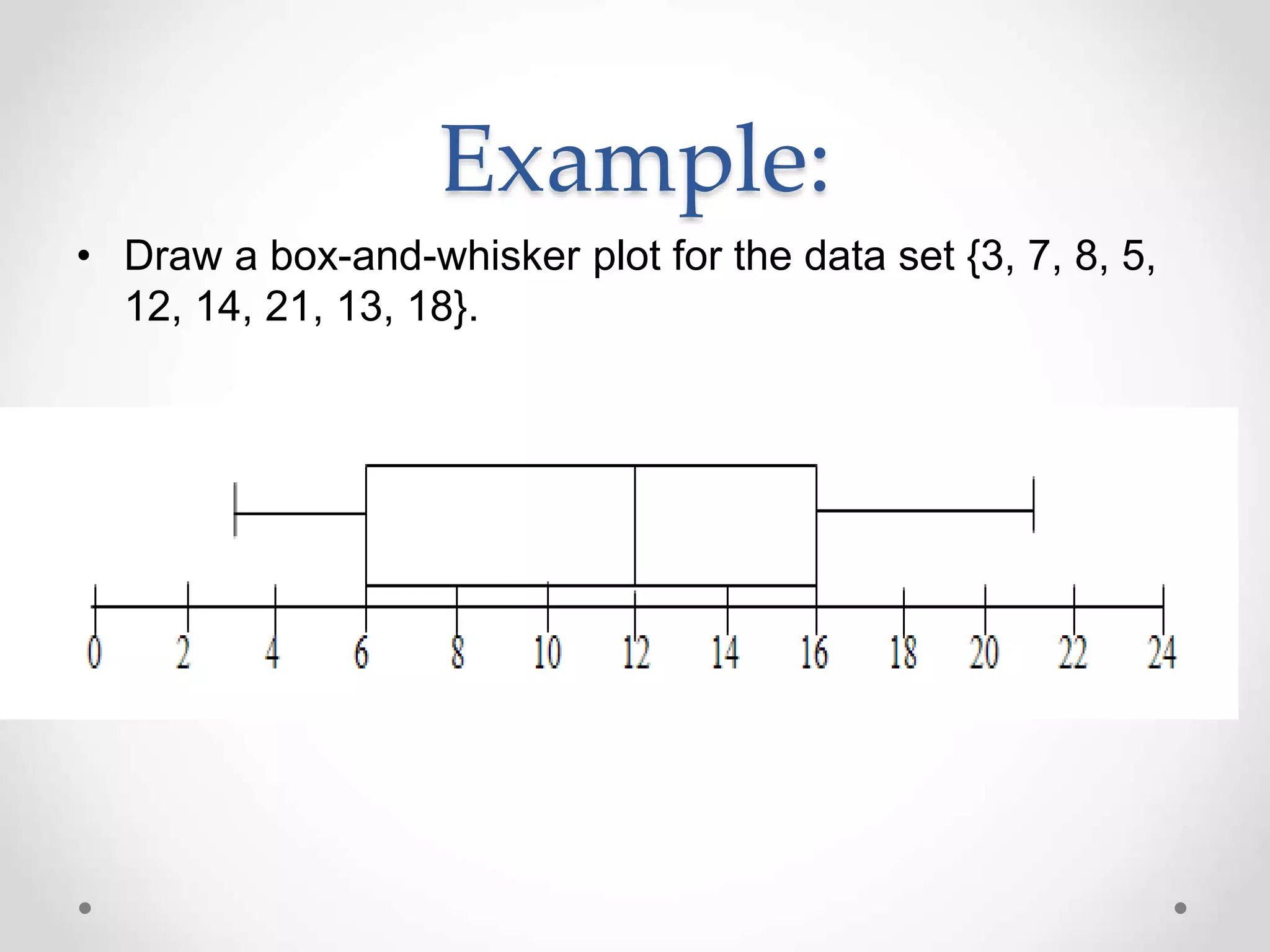 Example:
• Draw a box-and-whisker plot for the data set {3, 7, 8, 5,
12, 14, 21, 13, 18}.
 