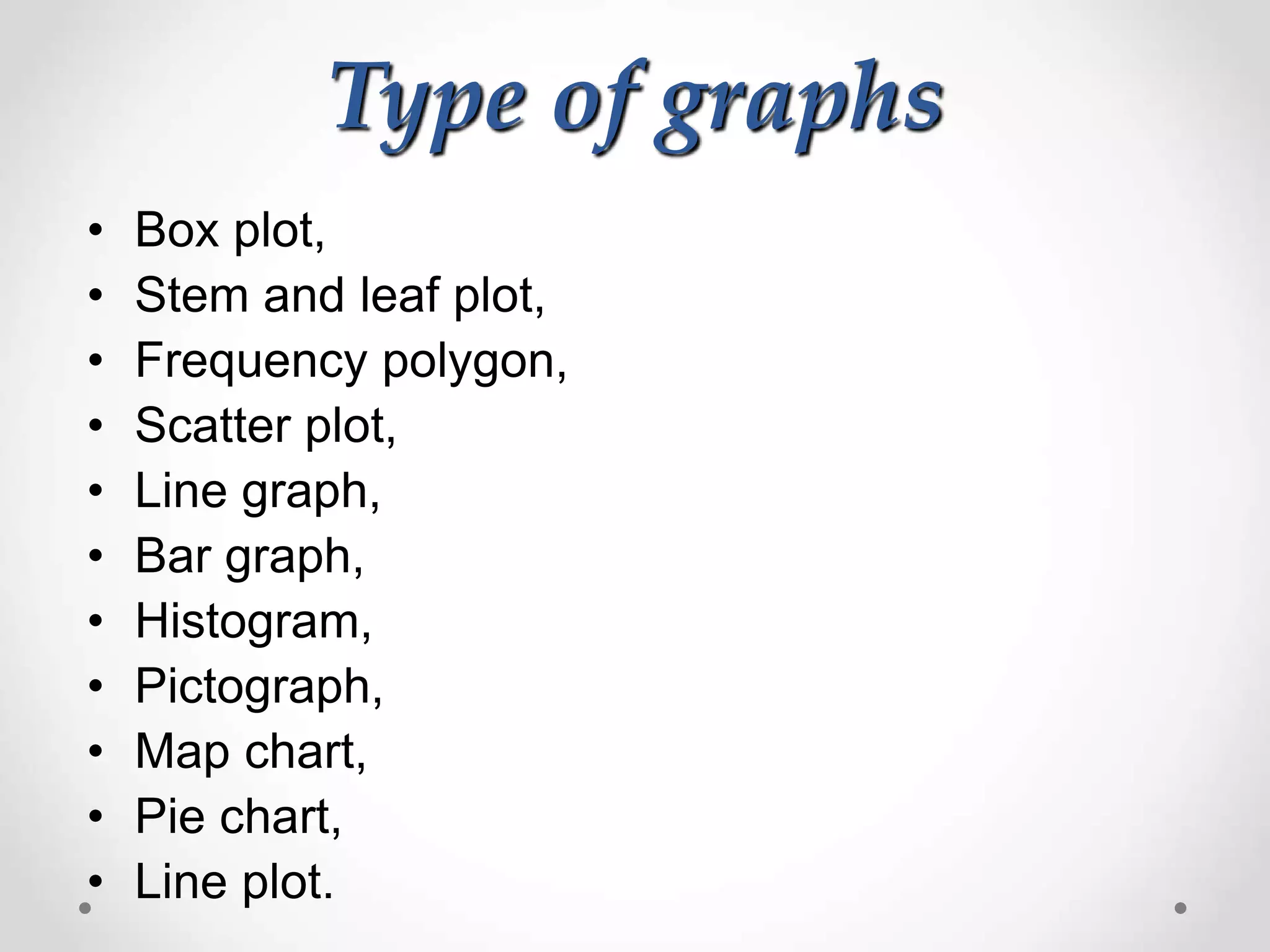 Type of graphs
• Box plot,
• Stem and leaf plot,
• Frequency polygon,
• Scatter plot,
• Line graph,
• Bar graph,
• Histogram,
• Pictograph,
• Map chart,
• Pie chart,
• Line plot.
 