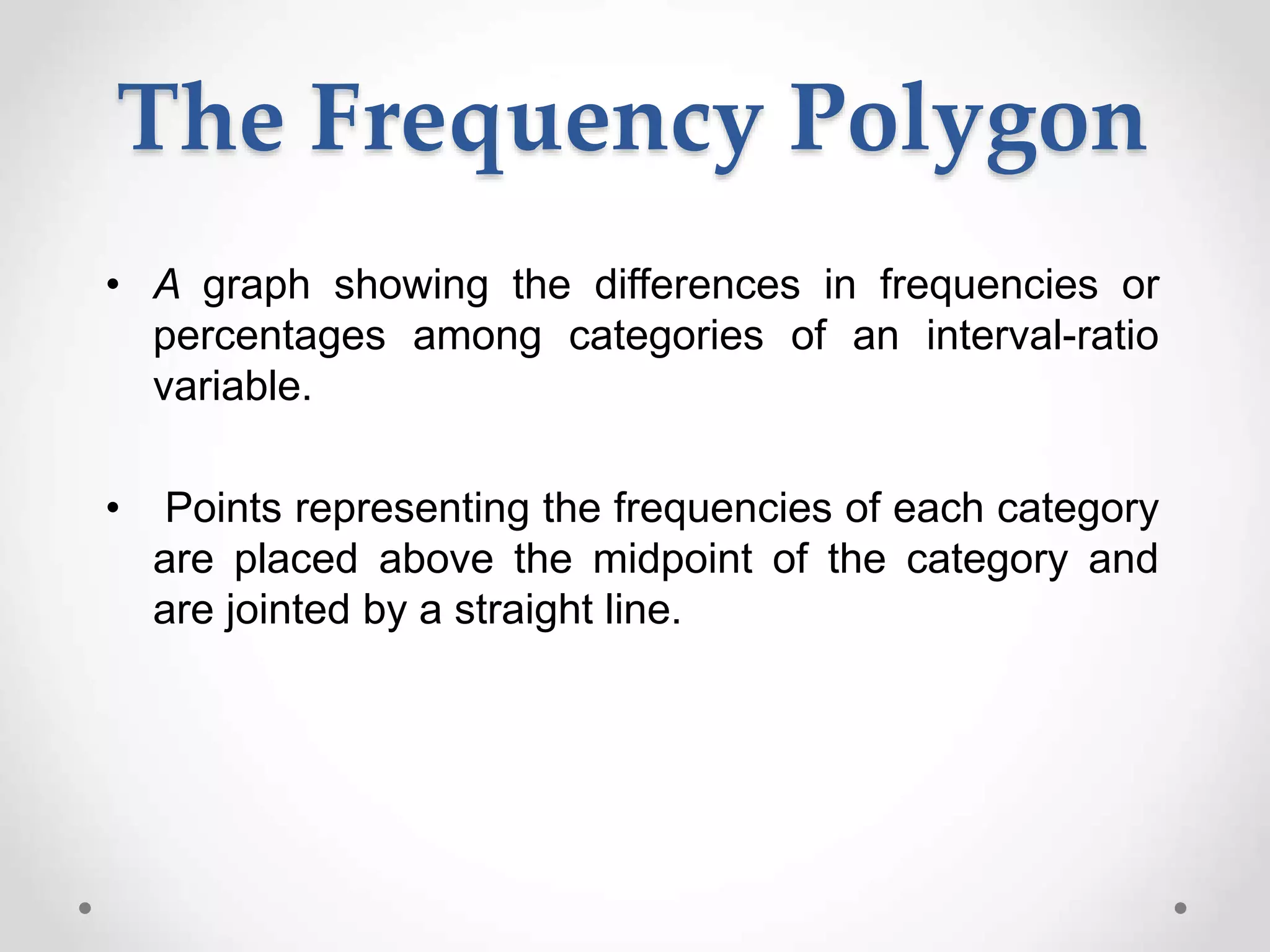 The Frequency Polygon
• A graph showing the differences in frequencies or
percentages among categories of an interval-ratio
variable.
• Points representing the frequencies of each category
are placed above the midpoint of the category and
are jointed by a straight line.
 