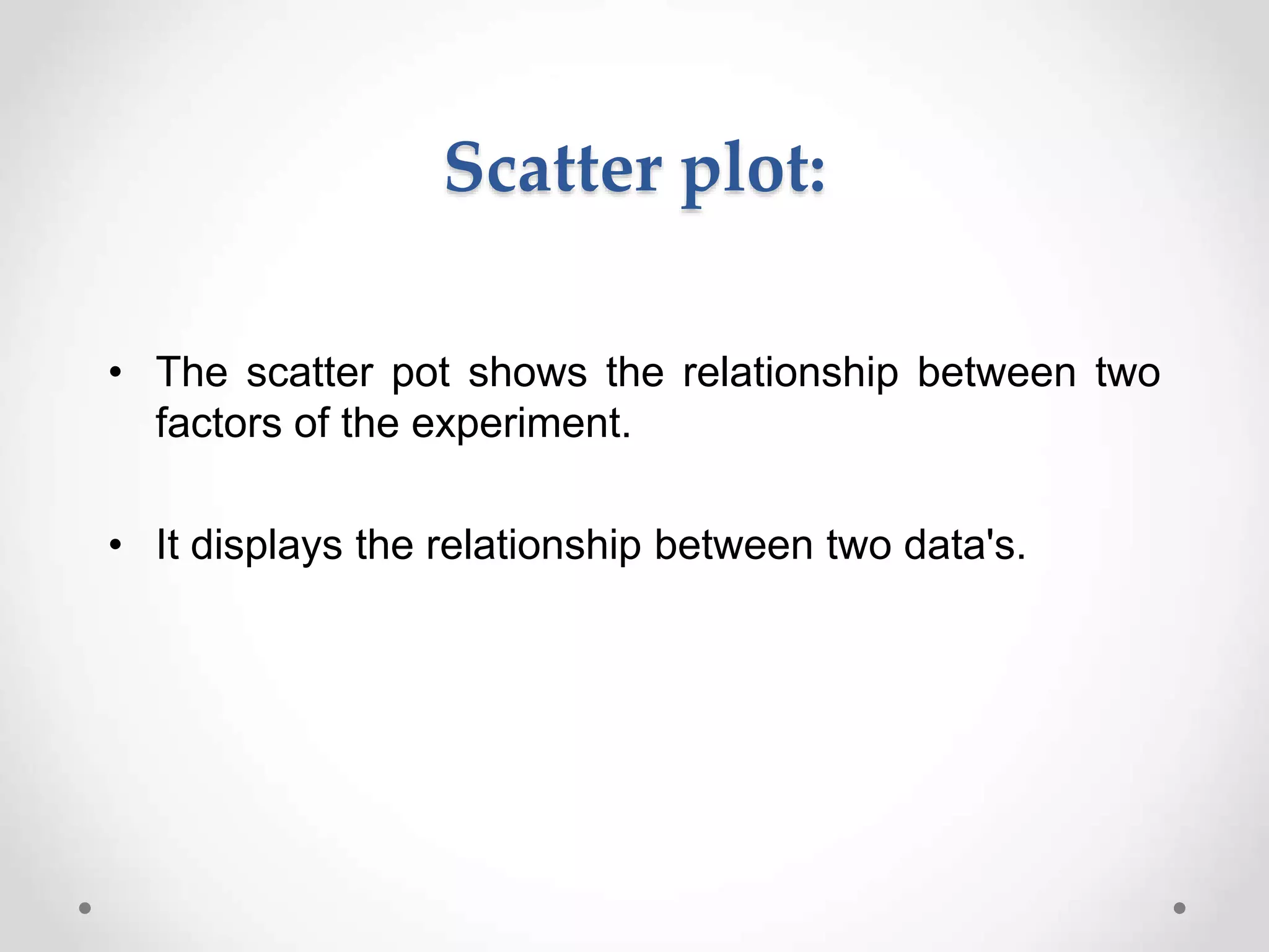 Scatter plot:
• The scatter pot shows the relationship between two
factors of the experiment.
• It displays the relationship between two data's.
 
