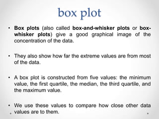 graphic representations in statistics | PPT