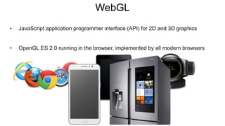 WebGL
• JavaScript application programmer interface (API) for 2D and 3D graphics
• OpenGL ES 2.0 running in the browser, implemented by all modern browsers
 