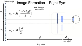 virtual image
Top View
d
eye relief
deye
view frustum
asymmetric
w1
w2
Image Formation – Right Eye
w1 = M
ipd
2
w2 = M
w'- ipd
2
æ
èç
ö
ø÷
 