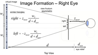 virtual image
Top View
d
eye relief
deye
view frustum
asymmetric
znear
right
left
similar triangles:
right = znear
w2
d + deye
left = -znear
w1
d + deye
w1
w2
Image Formation – Right Eye
 