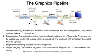 The Graphics Pipeline
https://www.ntu.edu.sg/home/ehchua/programming/opengl/CG_BasicsTheory.html
1. Vertex Processing: Process and transform individual vertices with attributes (position, color, vertex
normals, texture coordinates, etc.)
2. Rasterization: Convert each primitive (connected vertices) into a set of fragments. A fragment can
be treated as a pixel in 3D spaces, which is aligned with the pixel grid, with attributes interpolated
from the vertices.
3. Fragment Processing: Process individual fragments.
4. Output Merging: Combine the fragments of all primitives (in 3D space) into 2D color-pixel for the
display.
 