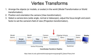 Vertex Transforms
https://www.ntu.edu.sg/home/ehchua/programming/opengl/CG_BasicsTheory.html
1. Arrange the objects (or models, or avatar) in the world (Model Transformation or World
transformation).
2. Position and orientation the camera (View transformation).
3. Select a camera lens (wide angle, normal or telescopic), adjust the focus length and zoom
factor to set the camera's field of view (Projection transformation).
 