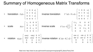 Summary of Homogeneous Matrix Transforms
• translation inverse translation
• scale inverse scale
• rotation inverse rotation
T(d) =
1 0 0 dx
0 1 0 dy
0 0 1 dz
0 0 0 1
æ
è
ç
ç
ç
ç
ç
ö
ø
÷
÷
÷
÷
÷
S(s) =
sx 0 0 0
0 sy 0 0
0 0 sz 0
0 0 0 1
æ
è
ç
ç
ç
ç
ç
ö
ø
÷
÷
÷
÷
÷
Rz (q) =
cosq -sinq 0 0
sinq cosq 0 0
0 0 1 0
0 0 0 1
æ
è
ç
ç
ç
ç
ö
ø
÷
÷
÷
÷
Read more: https://www.ntu.edu.sg/home/ehchua/programming/opengl/CG_BasicsTheory.html
T -1
(d) = T(-d) =
1 0 0 -dx
0 1 0 -dy
0 0 1 -dz
0 0 0 1
æ
è
ç
ç
ç
ç
ç
ö
ø
÷
÷
÷
÷
÷
S-1
(s) = S
1
s
æ
èç
ö
ø÷ =
1/ sx 0 0 0
0 1/ sy 0 0
0 0 1/ sz 0
0 0 0 1
æ
è
ç
ç
ç
ç
ç
ö
ø
÷
÷
÷
÷
÷
Rz
-1
(q) = Rz -q( ) =
cos-q -sin-q 0 0
sin-q cos-q 0 0
0 0 1 0
0 0 0 1
æ
è
ç
ç
ç
ç
ö
ø
÷
÷
÷
÷
 