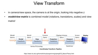 View Transform
• in camera/view space, the camera is at the origin, looking into negative z
• modelview matrix is combined model (rotations, translations, scales) and view
matrix!
https://www.ntu.edu.sg/home/ehchua/programming/opengl/CG_BasicsTheory.html
 