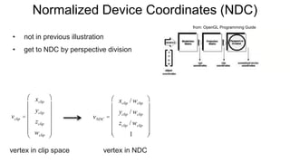 Normalized Device Coordinates (NDC)
• not in previous illustration
• get to NDC by perspective division
from: OpenGL Programming Guide
vclip =
xclip
yclip
zclip
wclip
æ
è
ç
ç
ç
ç
ç
ö
ø
÷
÷
÷
÷
÷
vNDC =
xclip / wclip
yclip / wclip
zclip / wclip
1
æ
è
ç
ç
ç
ç
ç
ö
ø
÷
÷
÷
÷
÷
vertex in clip space vertex in NDC
 