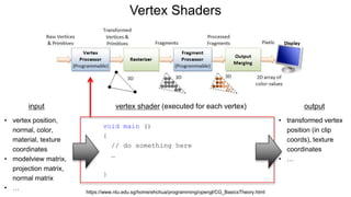 Vertex Shaders
https://www.ntu.edu.sg/home/ehchua/programming/opengl/CG_BasicsTheory.html
vertex shader (executed for each vertex)input output
• vertex position,
normal, color,
material, texture
coordinates
• modelview matrix,
projection matrix,
normal matrix
• …
• transformed vertex
position (in clip
coords), texture
coordinates
• …
void main ()
{
// do something here
…
}
 