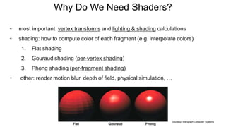 • most important: vertex transforms and lighting & shading calculations
• shading: how to compute color of each fragment (e.g. interpolate colors)
1. Flat shading
2. Gouraud shading (per-vertex shading)
3. Phong shading (per-fragment shading)
• other: render motion blur, depth of field, physical simulation, …
courtesy: Intergraph Computer Systems
Why Do We Need Shaders?
 