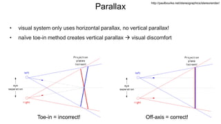 Parallax
• visual system only uses horizontal parallax, no vertical parallax!
• naïve toe-in method creates vertical parallax  visual discomfort
Toe-in = incorrect! Off-axis = correct!
http://paulbourke.net/stereographics/stereorender/
 