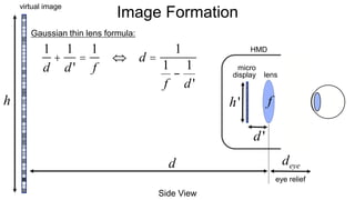 Image Formation
HMD
virtual image
Side View
d
1
d
+
1
d'
=
1
f
Û d =
1
1
f
-
1
d'
Gaussian thin lens formula:
h
deye
eye relief
lens
micro
display
f
d'
h'
 
