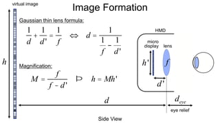 Image Formation
HMD
virtual image
Side View
d
1
d
+
1
d'
=
1
f
Û d =
1
1
f
-
1
d'
Gaussian thin lens formula:
Magnification:
M =
f
f - d'
Þ h = Mh'
h
deye
eye relief
lens
micro
display
f
d'
h'
 