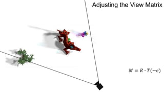 𝑀 = 𝑅 ∙ 𝑇(−𝑒)
Adjusting the View Matrix
 