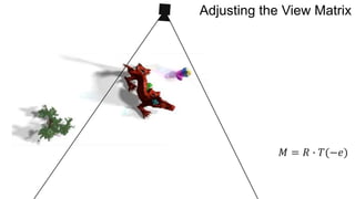 𝑀 = 𝑅 ∙ 𝑇(−𝑒)
Adjusting the View Matrix
 