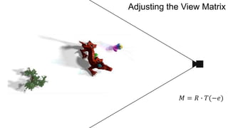 𝑀 = 𝑅 ∙ 𝑇(−𝑒)
Adjusting the View Matrix
 