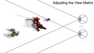 𝑀 = 𝑅 ∙ 𝑇(−𝑒)
Adjusting the View Matrix
 