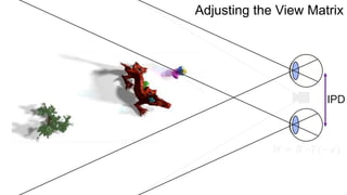 IPD
𝑀 = 𝑅 ∙ 𝑇(−𝑒)
Adjusting the View Matrix
 